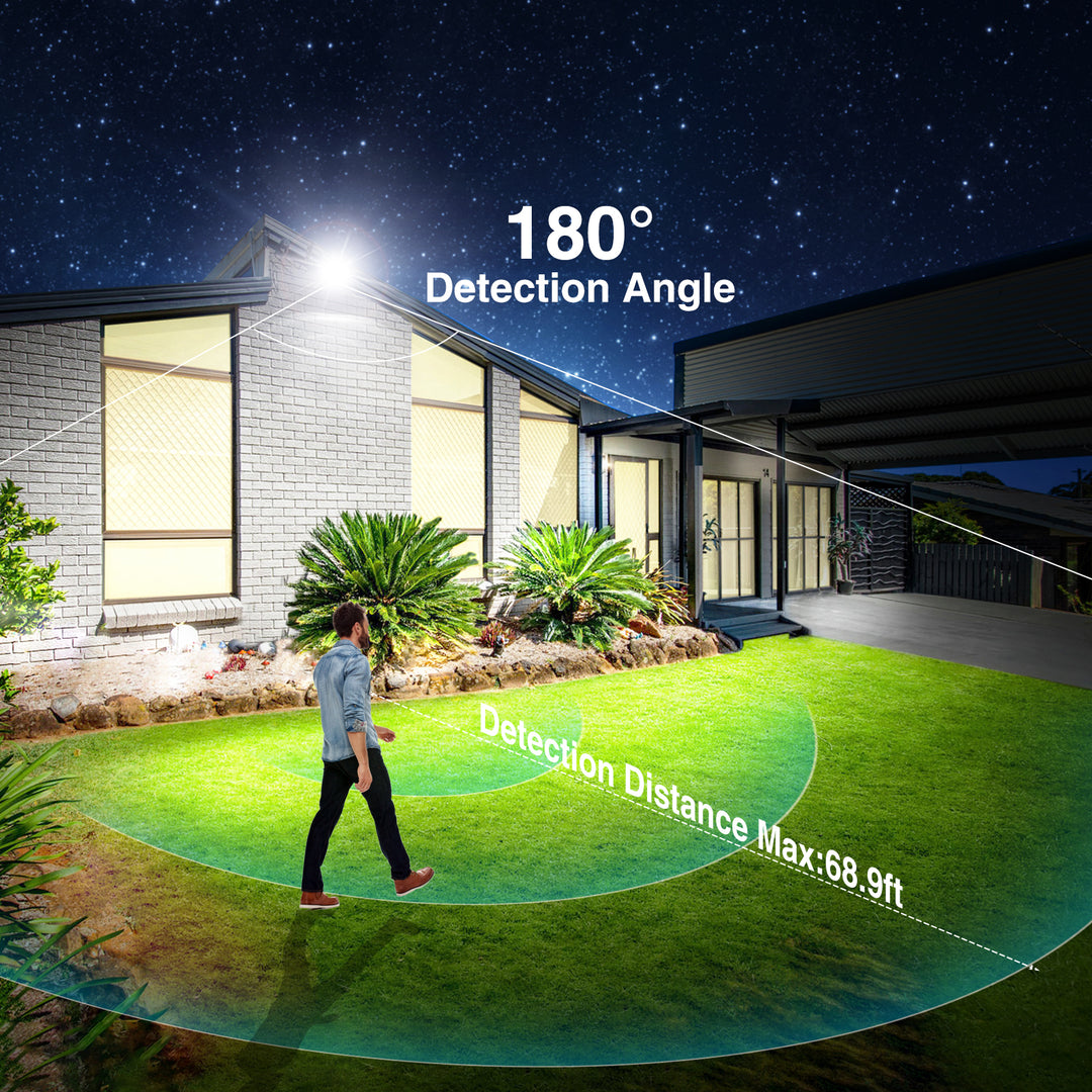 Onforu Replacement Motion Detector for Security Light