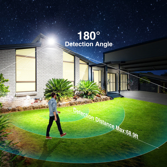 Onforu Replacement Motion Detector for Security Light