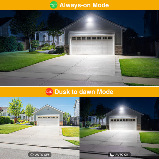Onforu 100W Dusk to Dawn LED Flood Light FG146 New