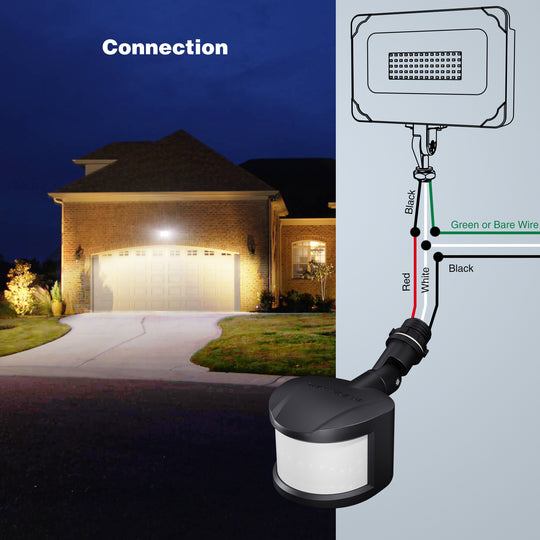 Onforu Replacement Motion Detector for Security Light