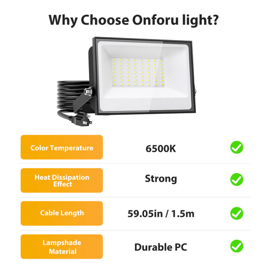 Onforu 40W LED Flood Lights with Plug FG162