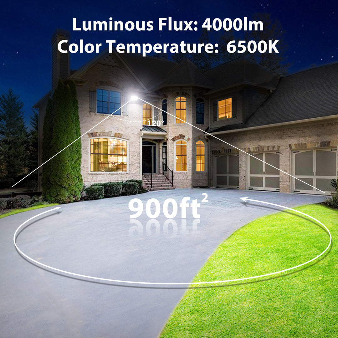 Onforu 40W LED Flood Lights with Plug FG162