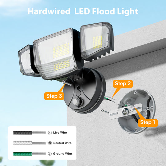 Onforu 90W LED Dusk to Dawn Security Lights Outdoor