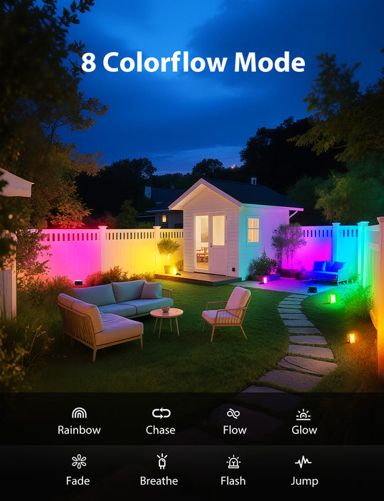 Onforu RGBW Flood Lights FG90