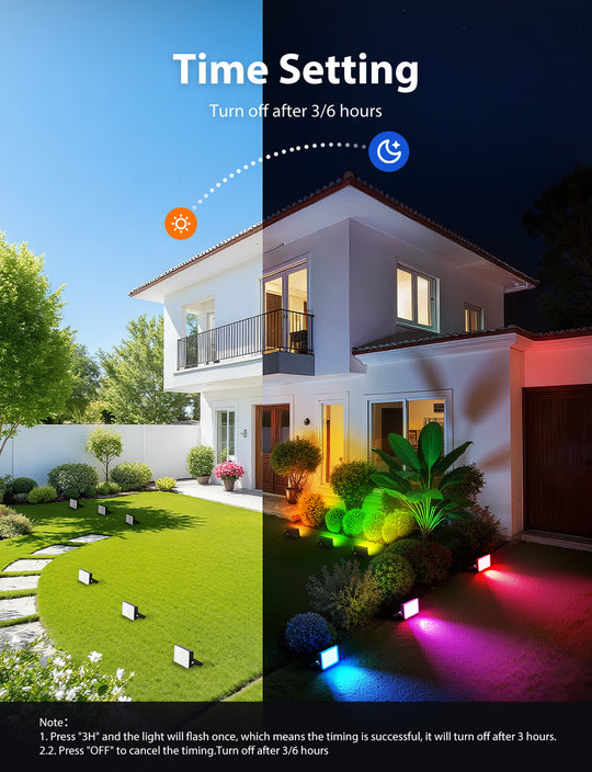 Onforu RGBW Flood Lights FG90