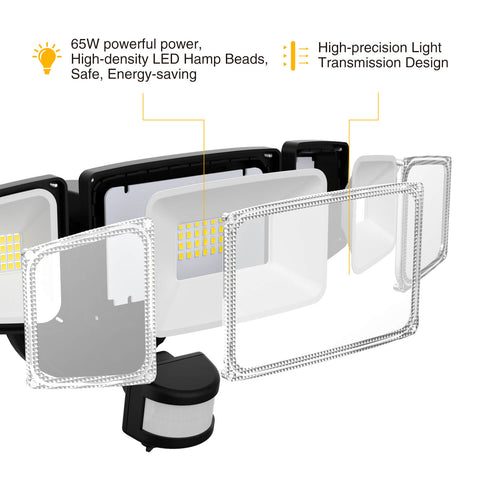 Onforu 65W Motion Sensor LED Security Lights BD08