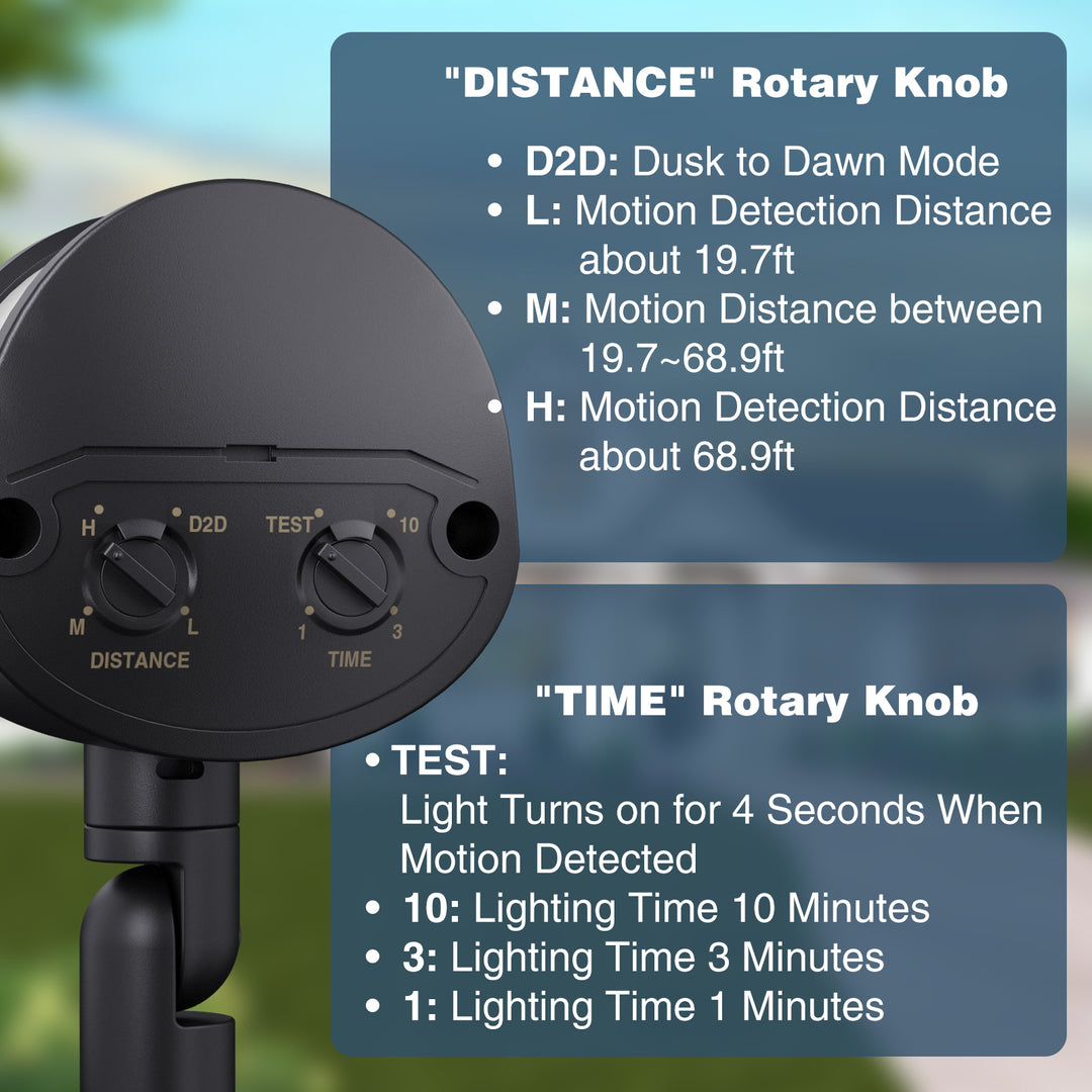 Onforu Replacement Motion Detector for Security Light