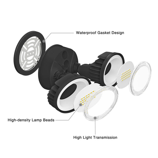 Onforu 50W 2-Head Motion Sensor LED Security Light BD39