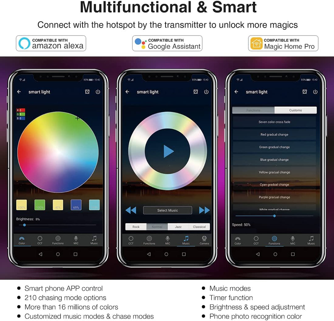 Onforu 49.2ft Smart WiFi LED Light Strip