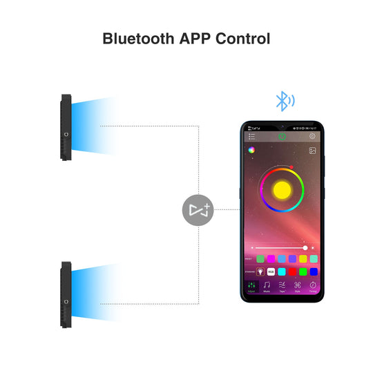 25W Wall Washer RGB Floodlights Bluetooth Control