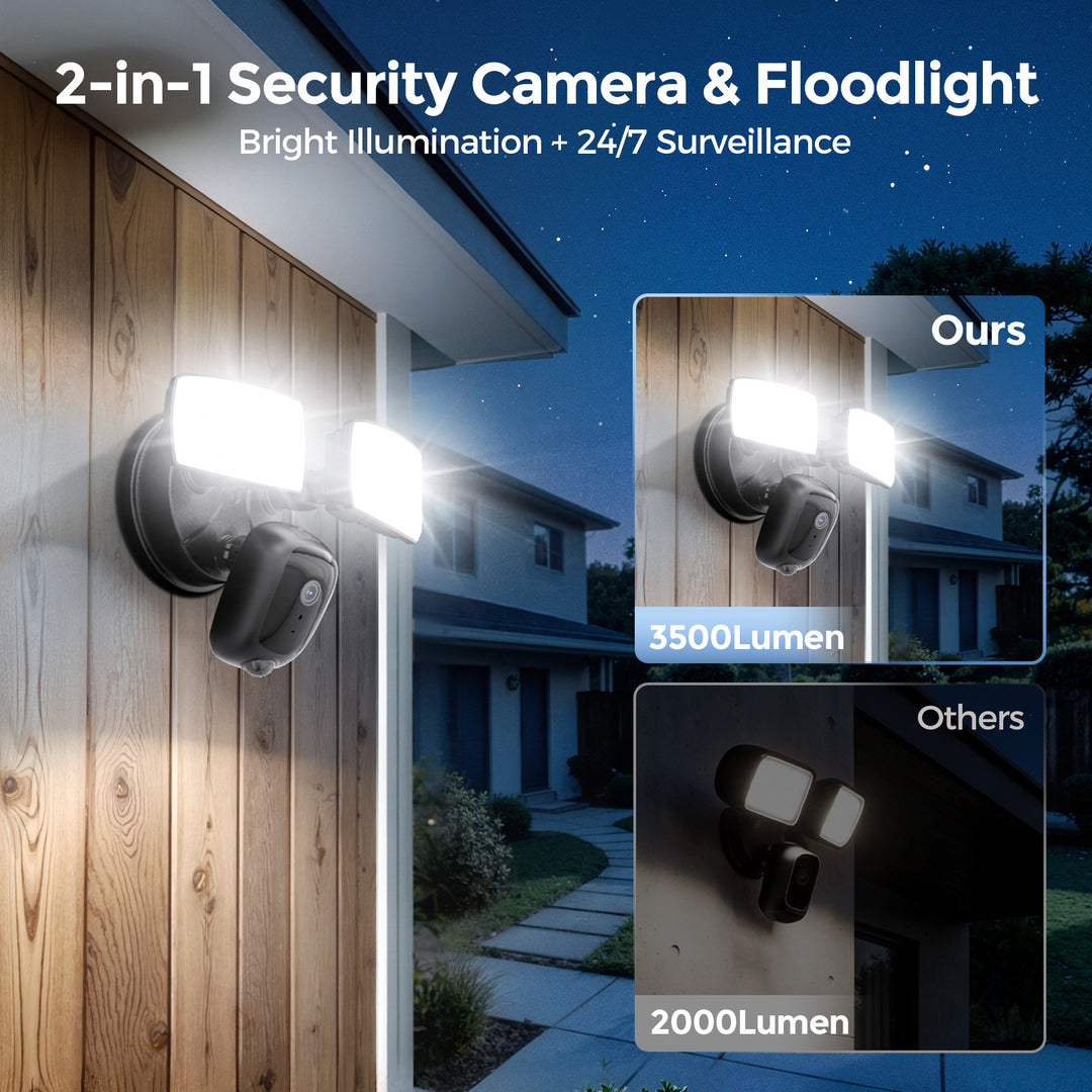 Onforu Dual Heads 35W Motion Sensor Floodlight Camera SX09