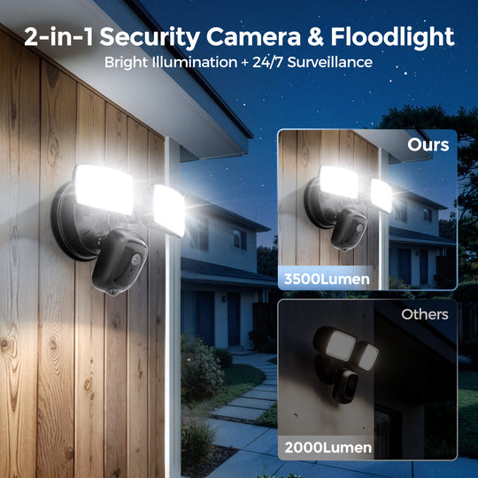 Onforu Dual Heads 35W Motion Sensor Floodlight Camera SX09