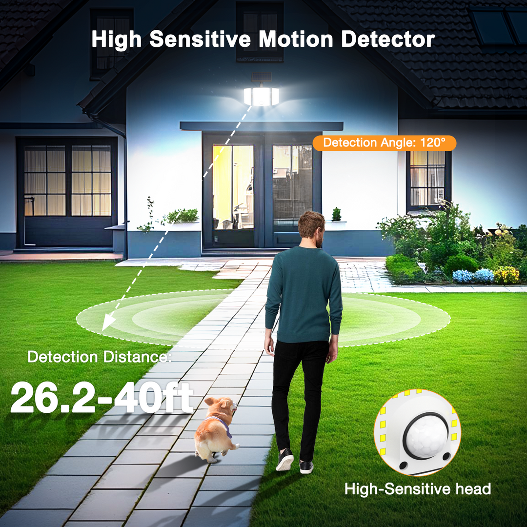 Onforu 3 Heads Solar Motion Lights TY24