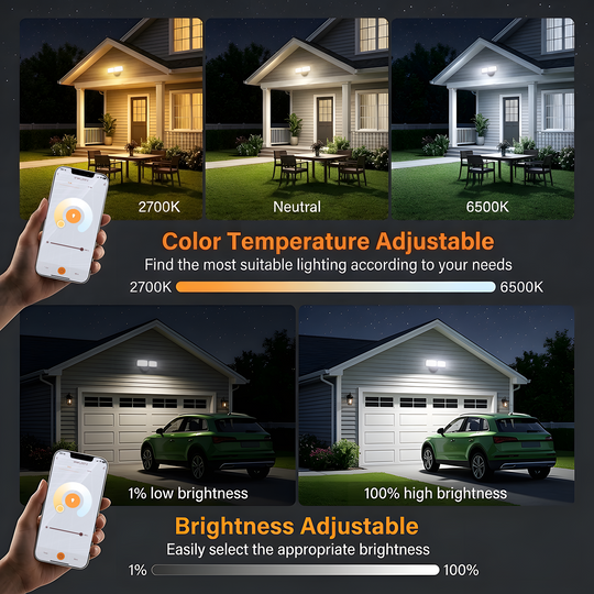 Onforu 32W Smart LED Security Lights BD136