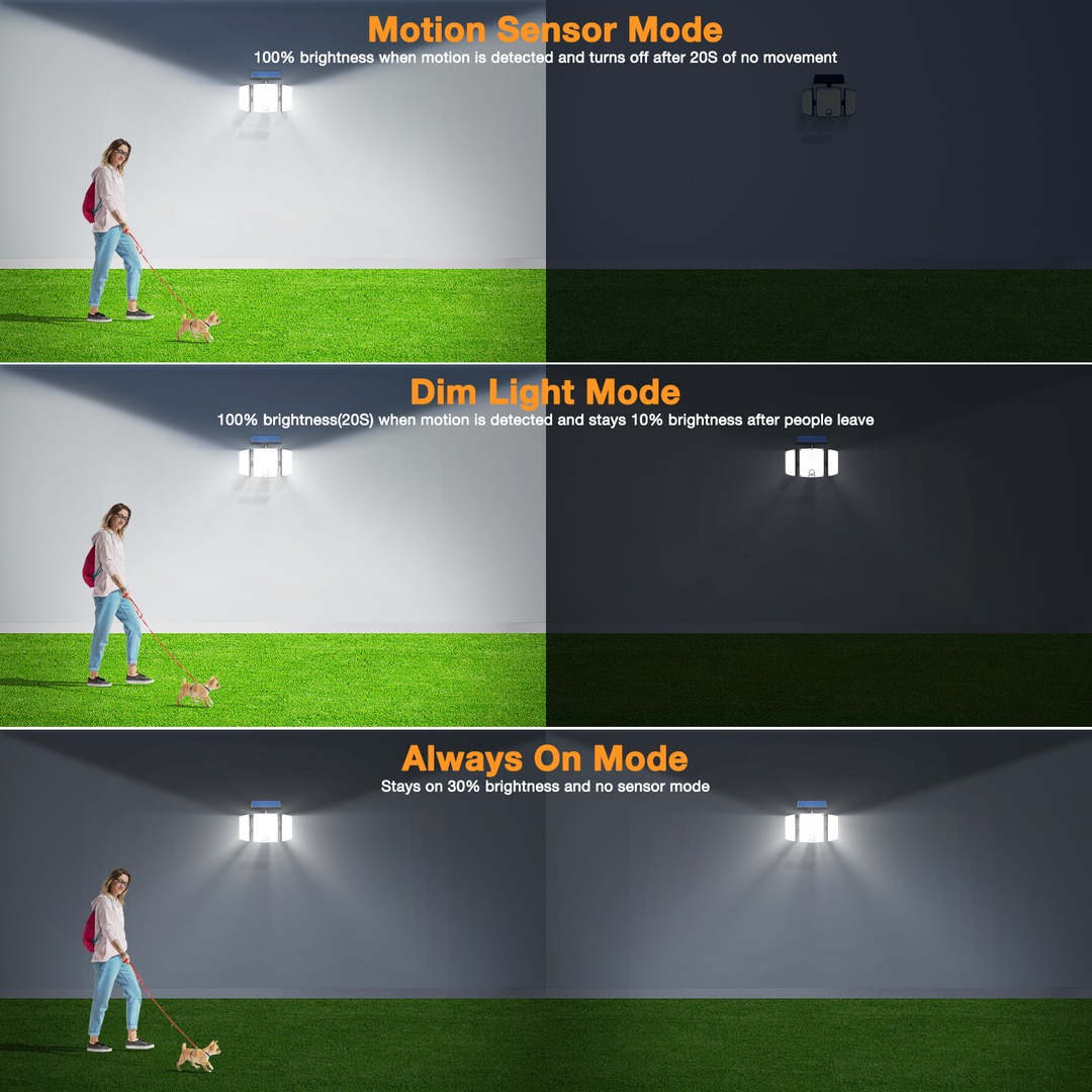 Onforu 3 Heads Solar Motion Lights TY24