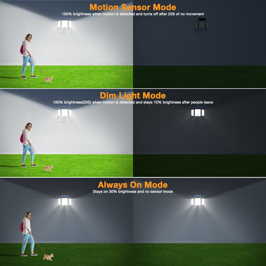 Onforu 3 Heads Solar Motion Lights TY24