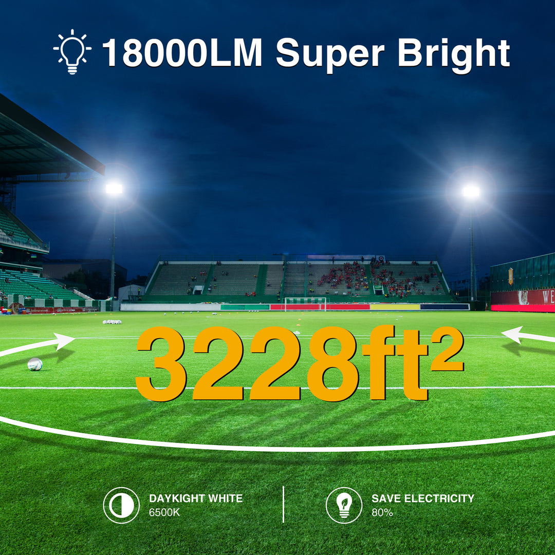 Onforu 100W Dusk to Dawn LED Flood Light FG146 New