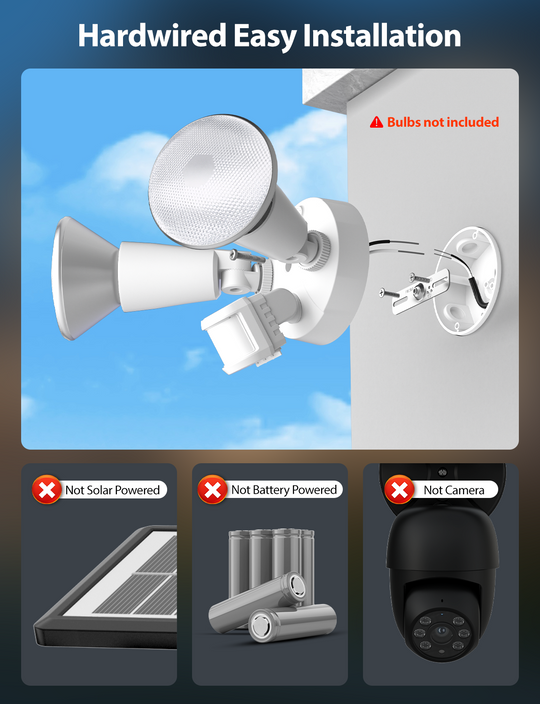 Onforu Twin Par Holder Motion Sensor Lights Hardwired