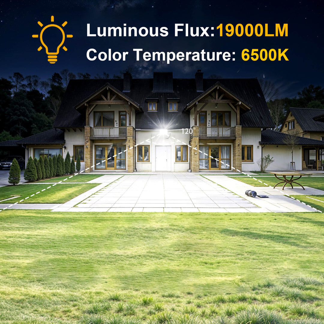 Onforu 200W LED Flood Lights with Plug FG161