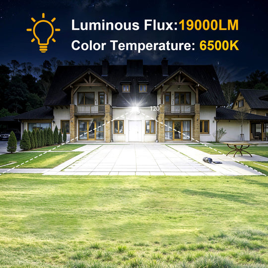 Onforu 200W LED Flood Lights with Plug FG161