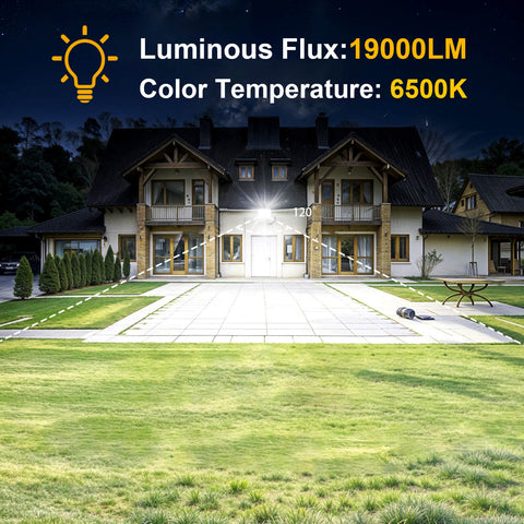 Onforu 200W LED Flood Lights with Plug FG161