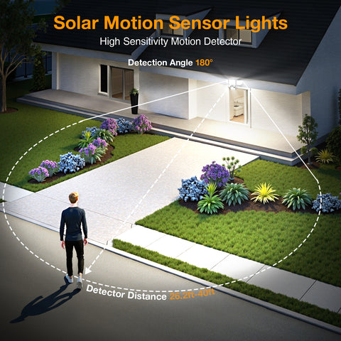 Onforu 4 Heads LED Solar Motion Lights TY22