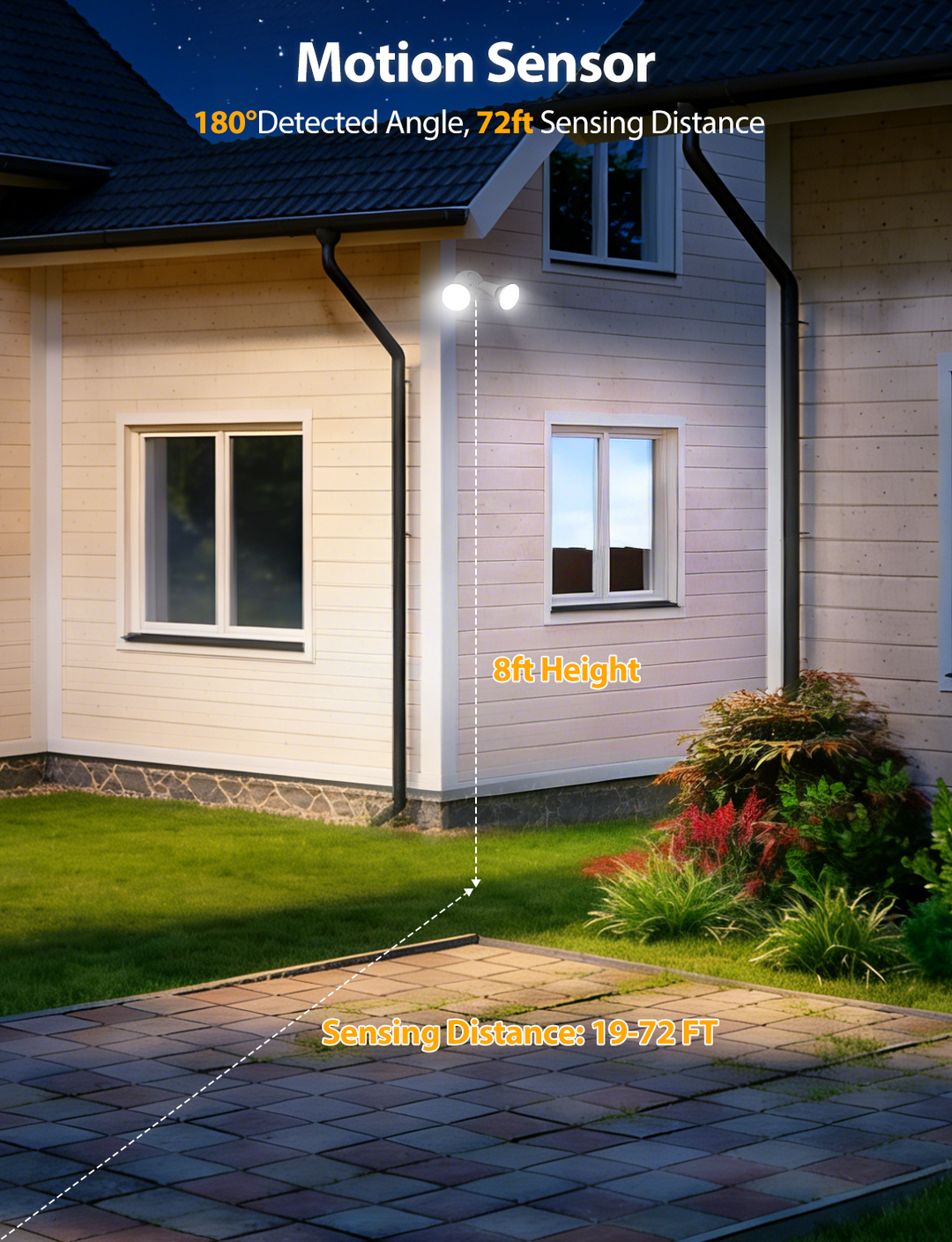 Onforu Twin Par Holder Motion Sensor Lights Hardwired