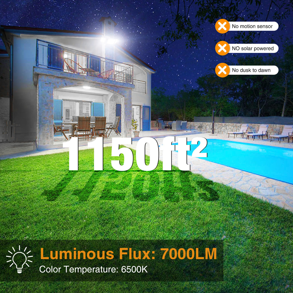 Onforu 75W LED Security Light BD05