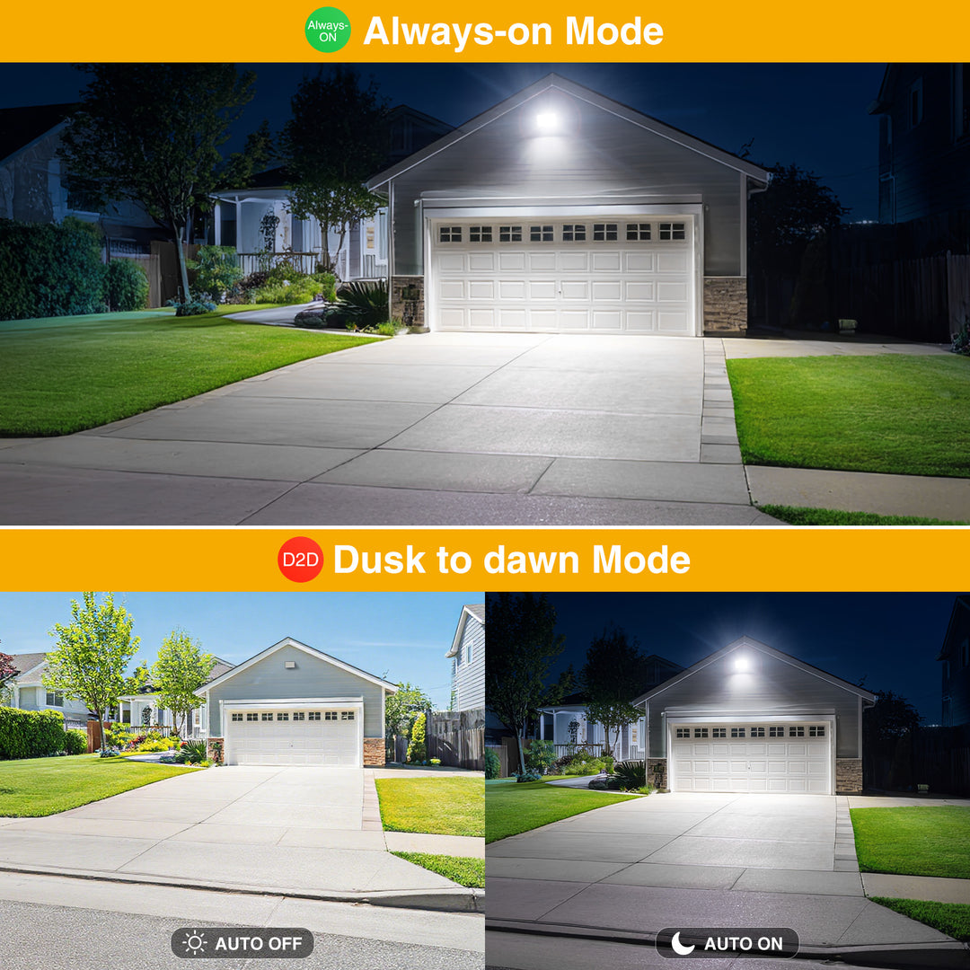 Onforu 100W Dusk to Dawn LED Flood Light FG146 New
