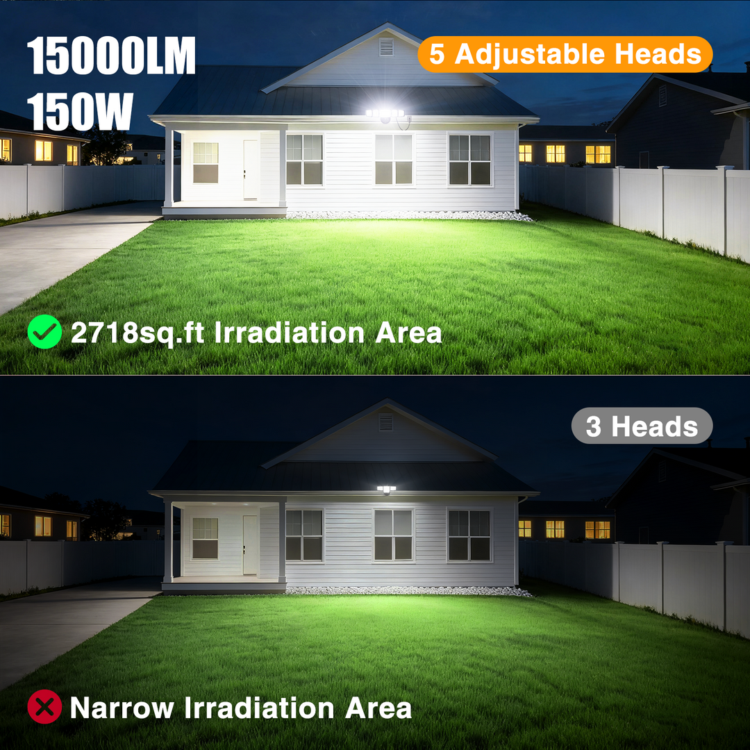 Onforu 150W 5 Heads LED Dusk to Dawn Security Lights