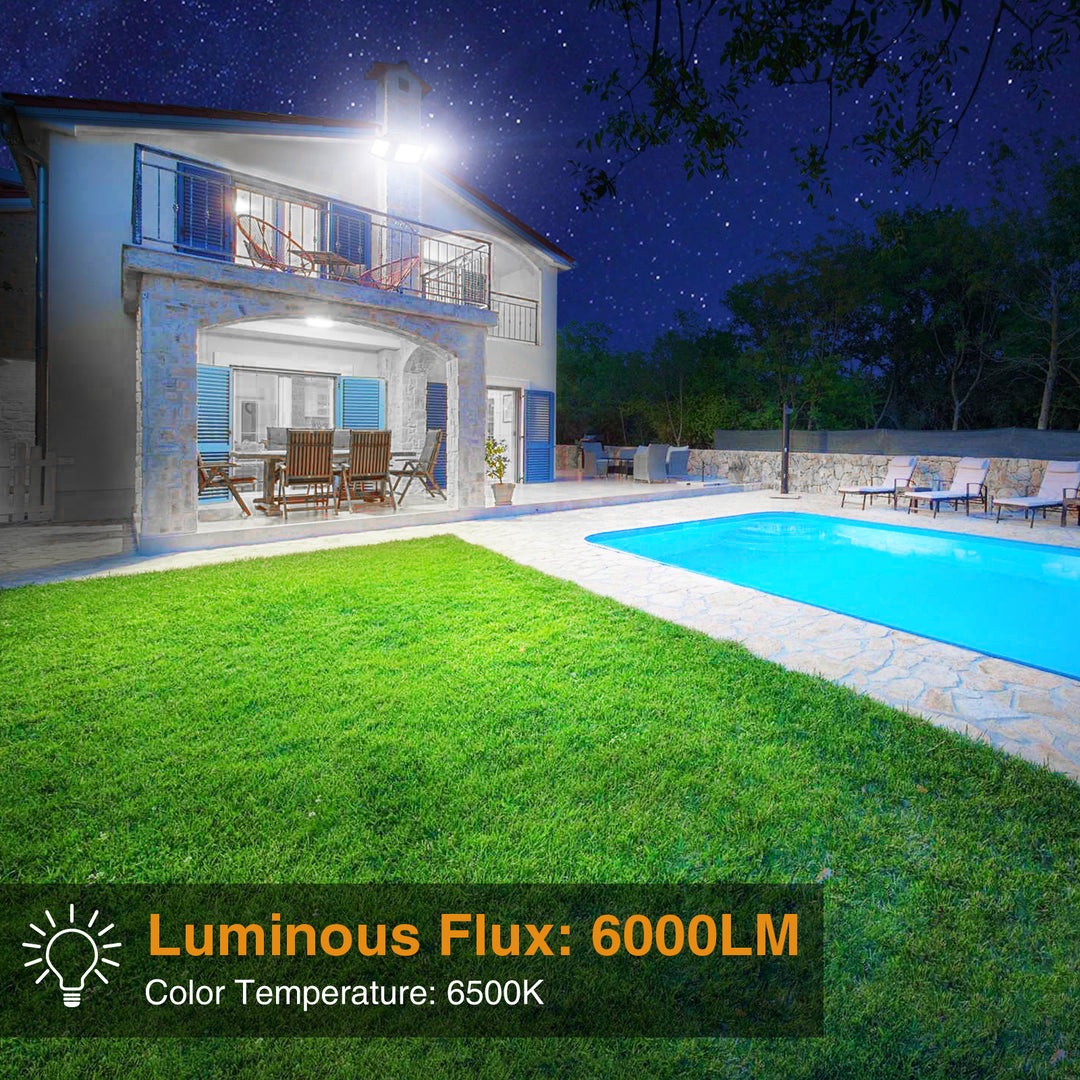Onforu 60W LED Security Light
