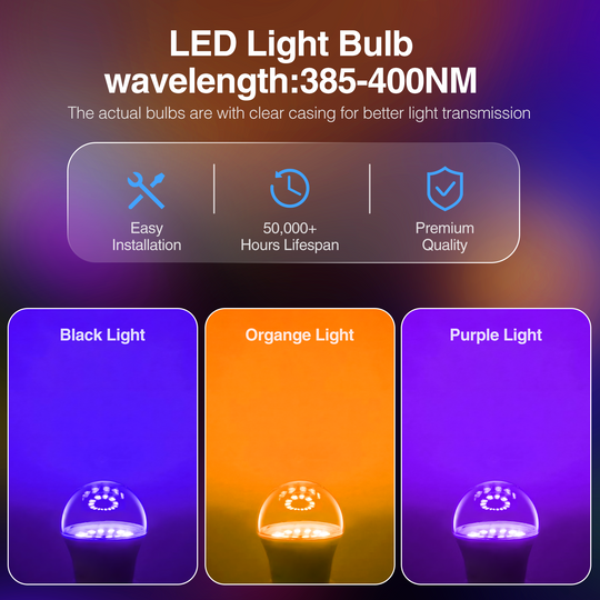 Onforu 15W Black Orange Purple Light Bulbs GY08