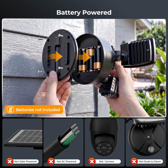 Onforu Battery Powered Motion Sensor Lights BD135