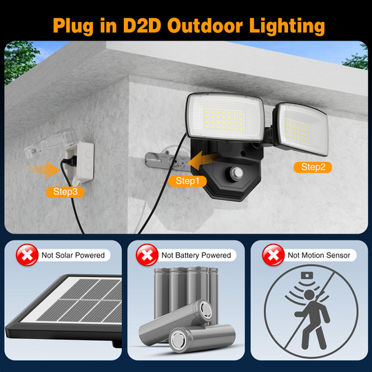 Onforu 32W LED Dusk to Dawn Security Lights