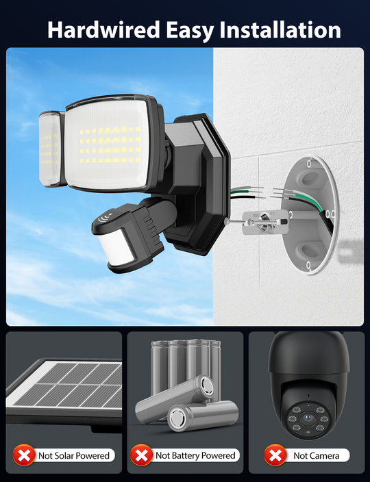 Onforu 32W 2 Head Smart LED Security Lights BD122