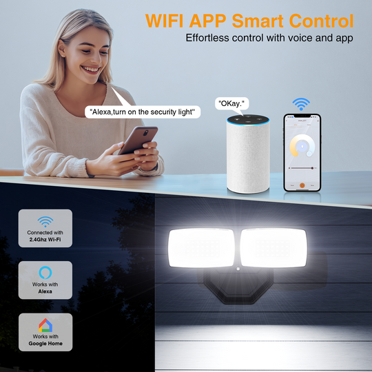 Onforu 32W Smart LED Security Lights BD136