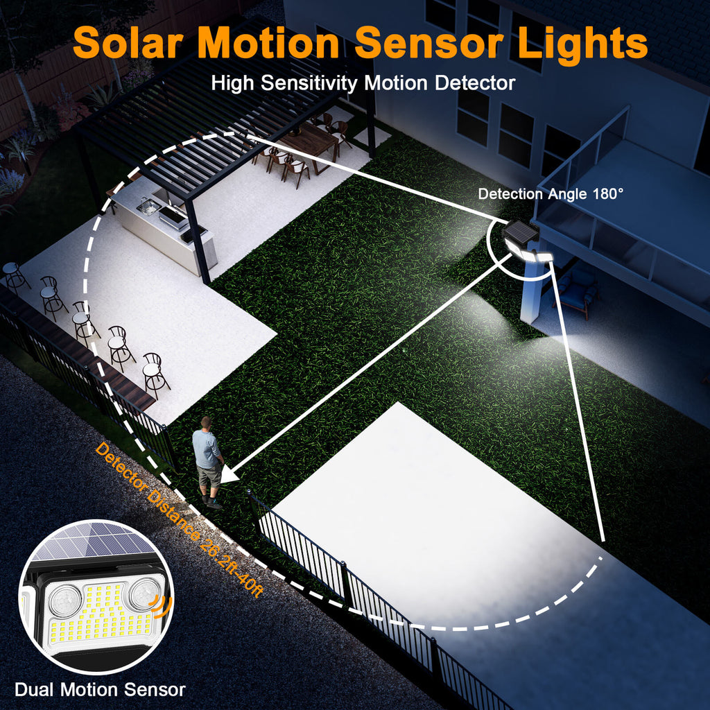 Onforu 5 Heads LED Solar Motion Lights TY20
