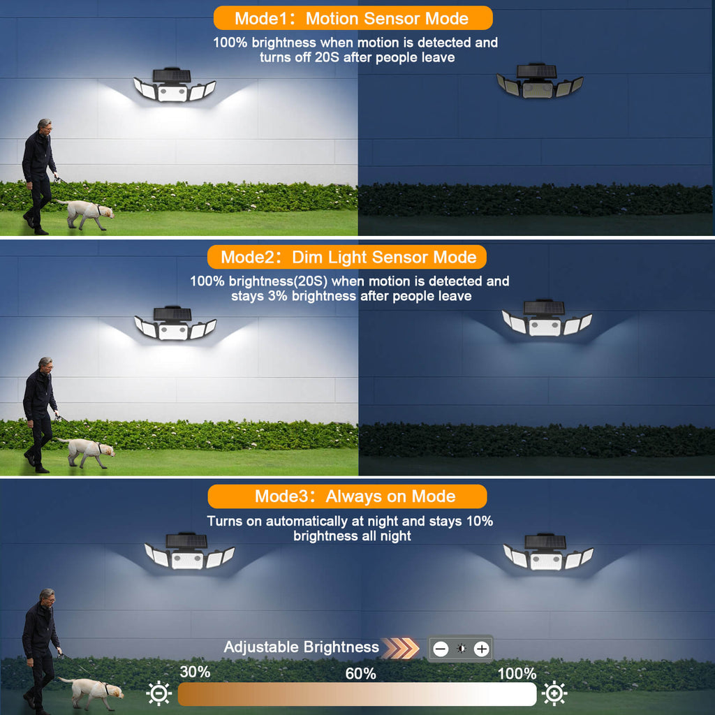 Onforu 5 Heads LED Solar Motion Lights TY20