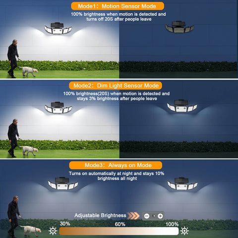 Onforu 5 Heads LED Solar Motion Lights TY20