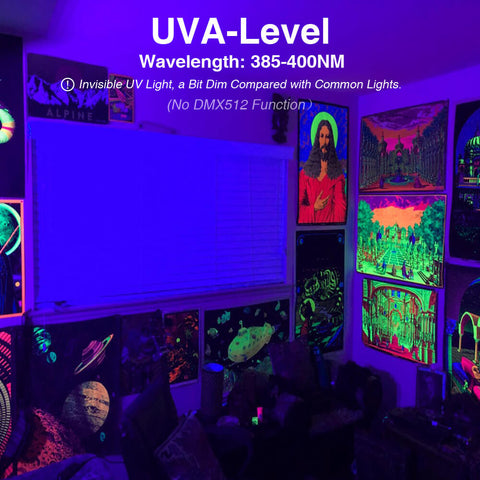 385-400NM UV-A Level 