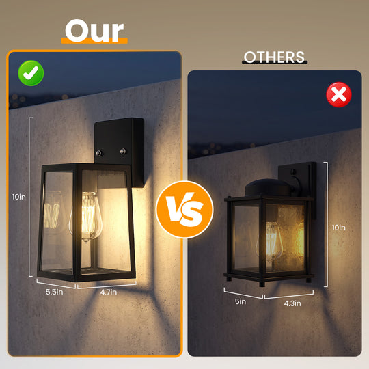 Onforu Outdoor Porch Light BD151