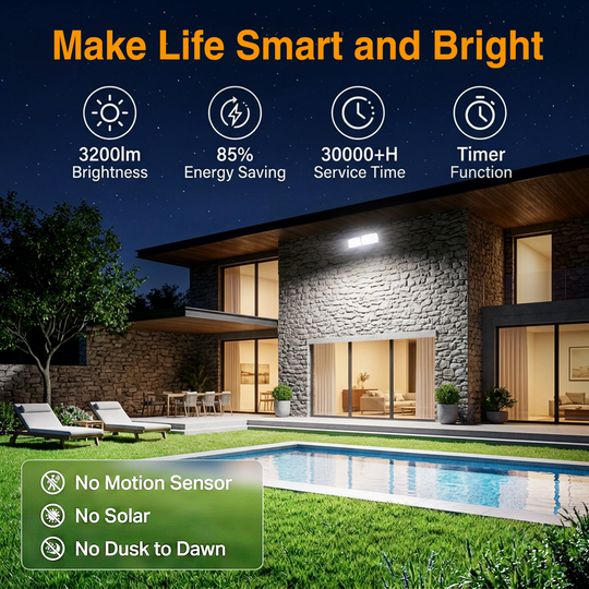 Onforu 32W Smart LED Security Lights BD136