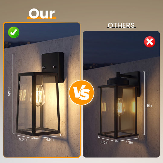 Onforu 2.6in Black Metal Waterproof Outdoor Wall Light