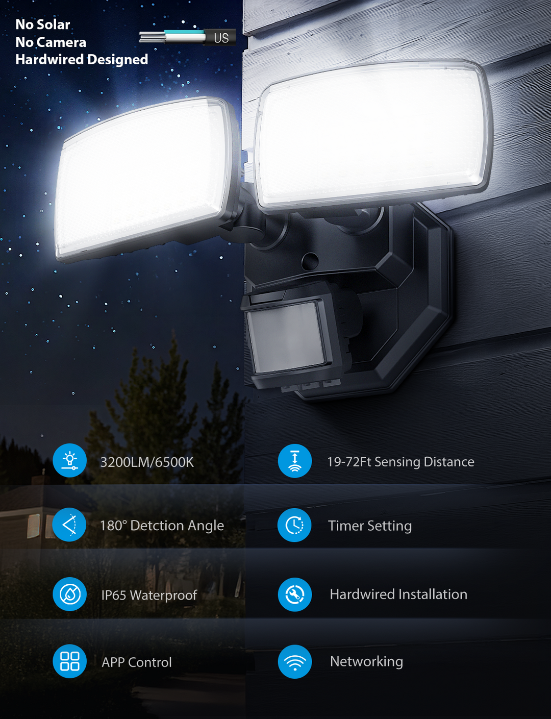 Onforu 32W 2 Head Smart LED Security Lights BD122