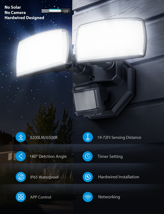 Onforu 32W 2 Head Smart LED Security Lights BD122