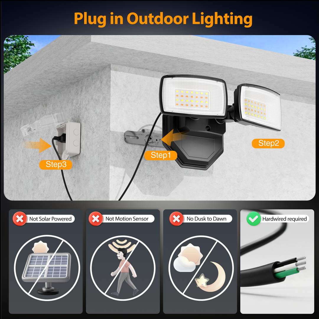 Onforu 3CCT Plug in 32W LED Security Light BD141
