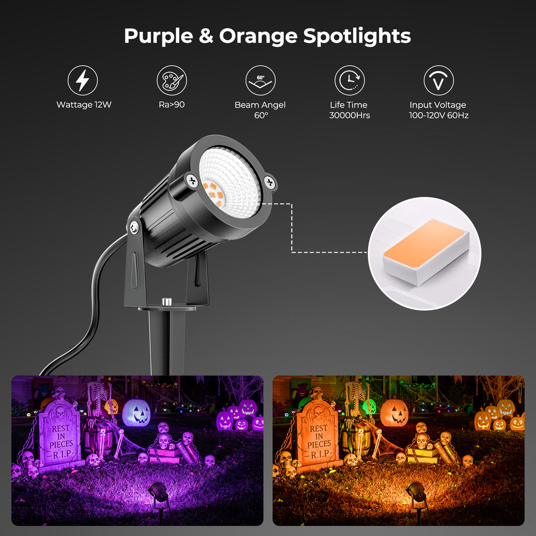 Onforu 12W Purple & Orange Dusk to Dawn Spotlights SD03