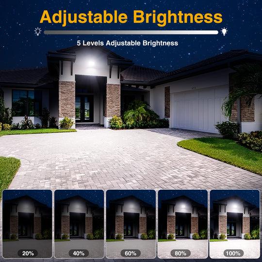 Onforu 100W Dusk to Dawn LED Flood Light FG146 New