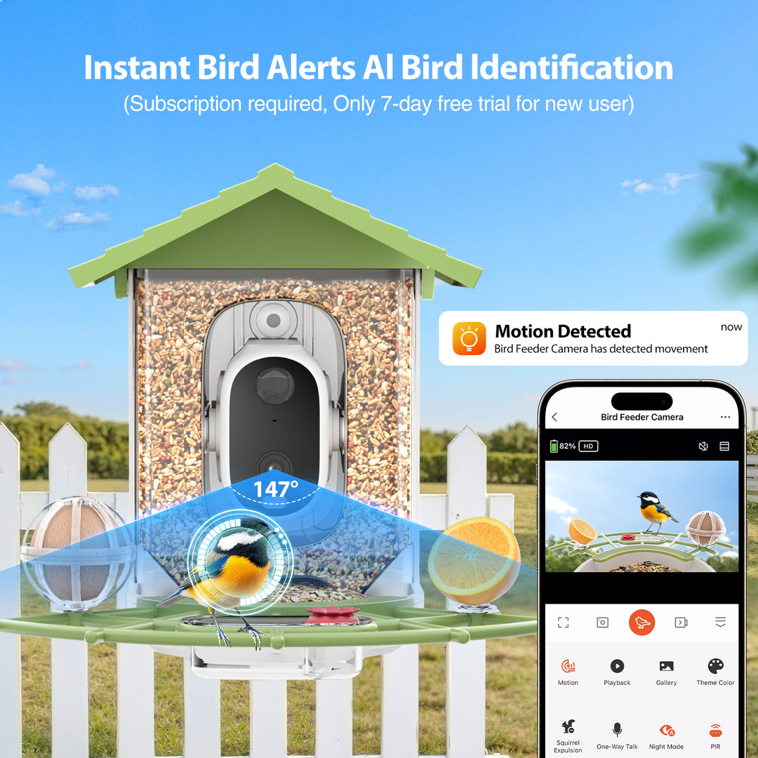 Onforu Smart Bird Feeder with Camera