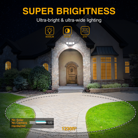 Onforu 100W Outdoor LED Motion Detector Lights for House